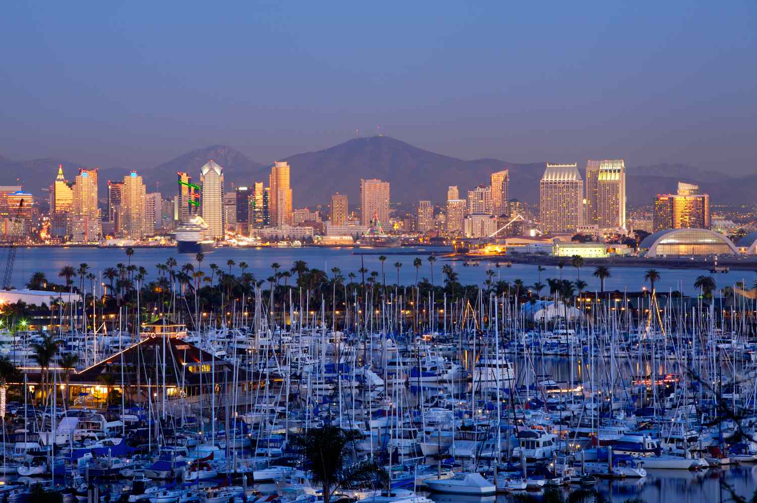 San Diego Housing Market in 2026